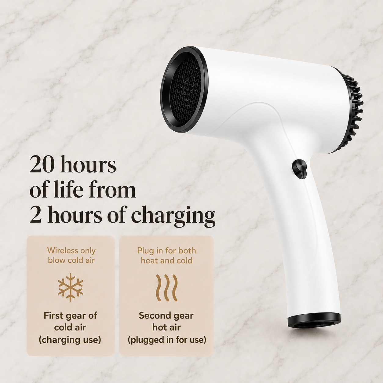AeroFlow™ Go| Portable Ionic Hair Dryer