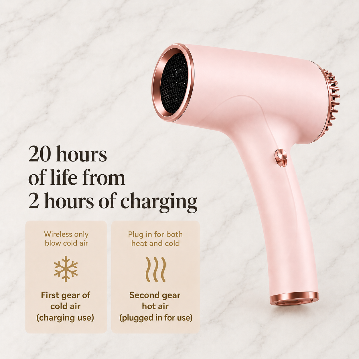 AeroFlow™ Go| Portable Ionic Hair Dryer