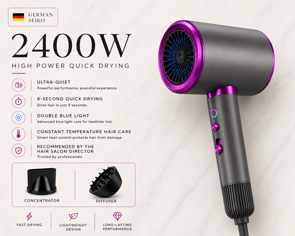 AeroFlow™ Icon | High-Speed Ionic Hair Dryer with Concentrator