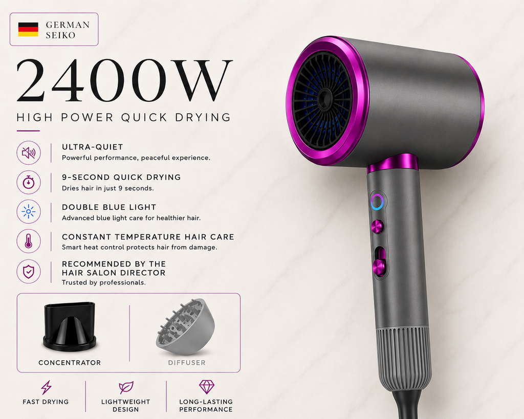 AeroFlow™ Icon | High-Speed Ionic Hair Dryer with Concentrator