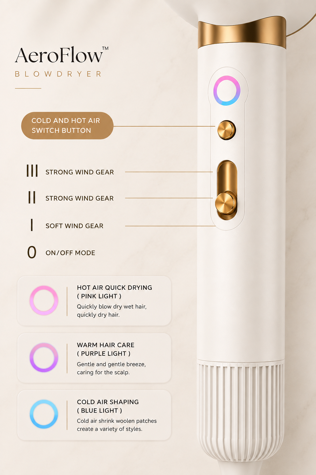 AeroFlow™ Icon | High-Speed Ionic Hair Dryer with Concentrator
