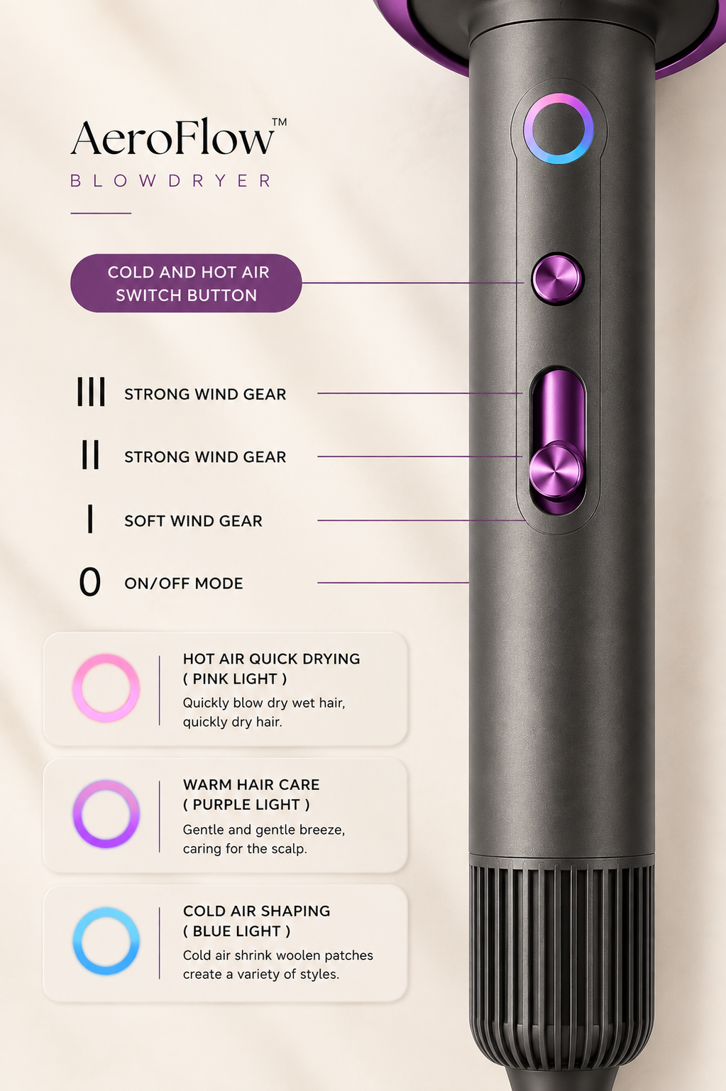 AeroFlow™ Icon | High-Speed Ionic Hair Dryer with Concentrator