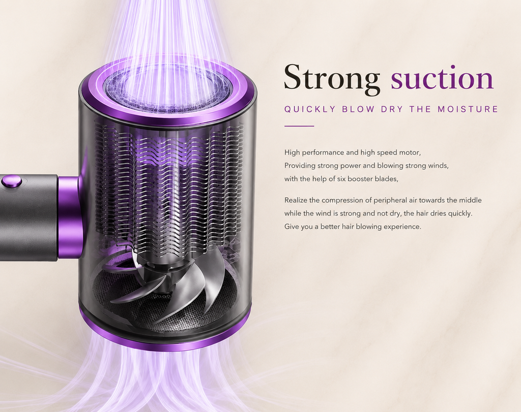 AeroFlow™ Icon | High-Speed Ionic Hair Dryer with Concentrator