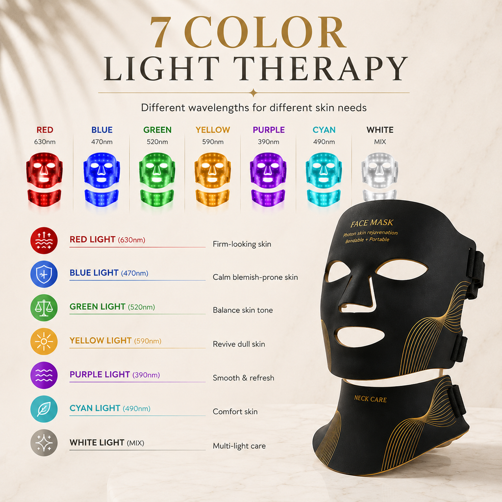 Lumielle™ 7-Color LED Light Therapy Mask – Face & Neck Skincare Device
