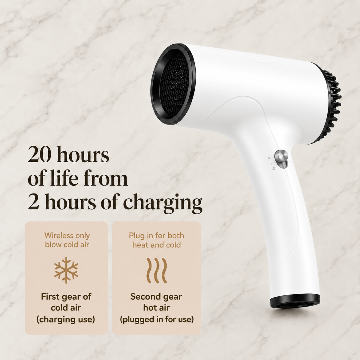 AeroFlow™ Go| Portable Ionic Hair Dryer